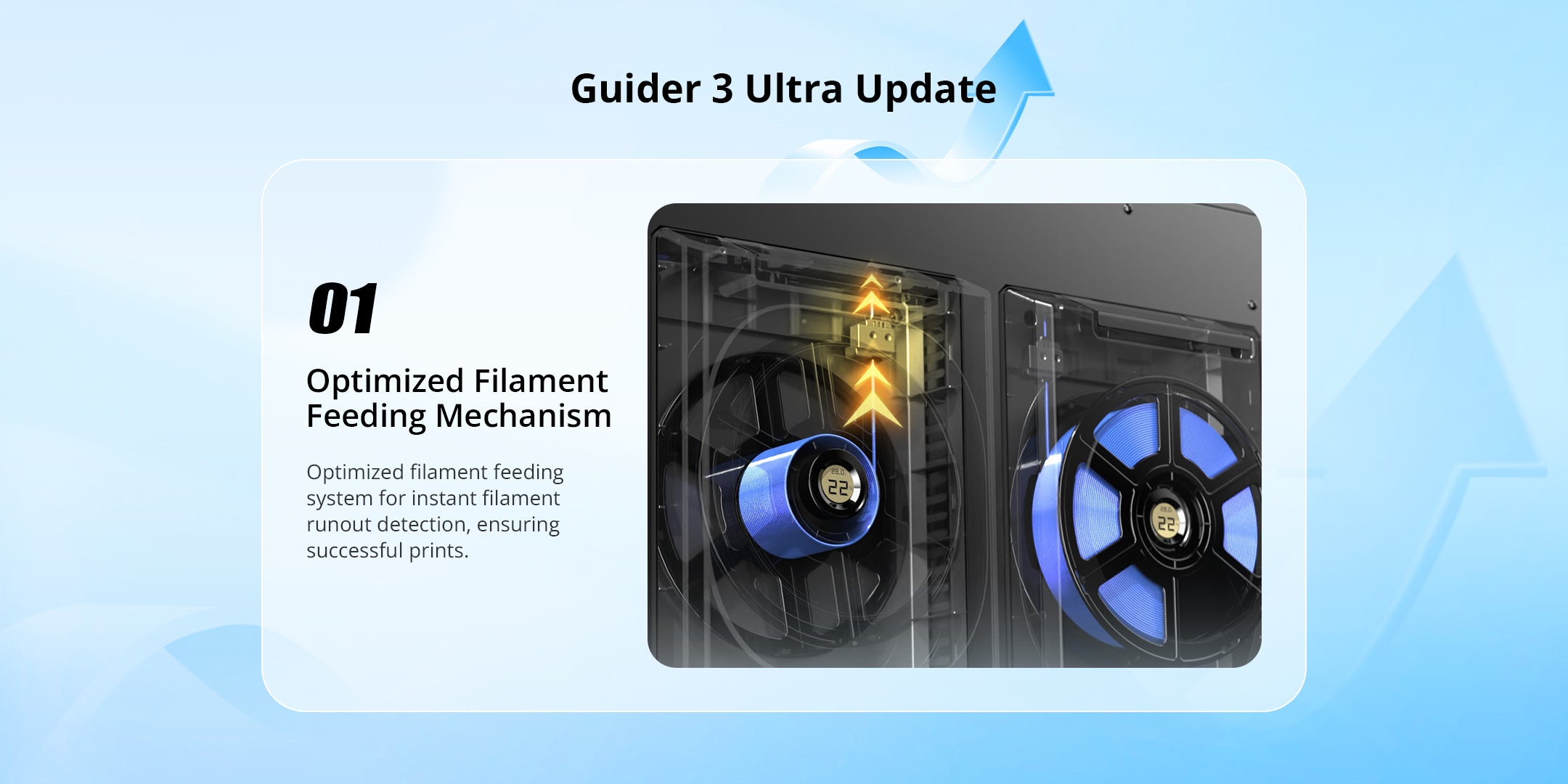 Guider 3 Ultra Optimized Filament Feeding