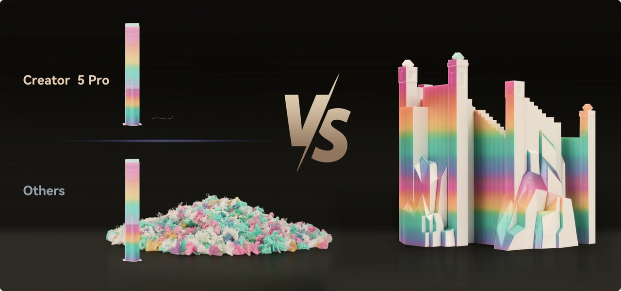 Zero Purge Waste During Material Switching